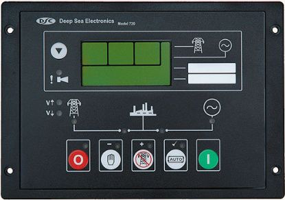 Picture of Control Card