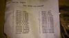 Picture of GASKET KIT, POWER TRAIN