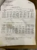 Picture of 3103/TM55P Jet Control Gas Valve 2”