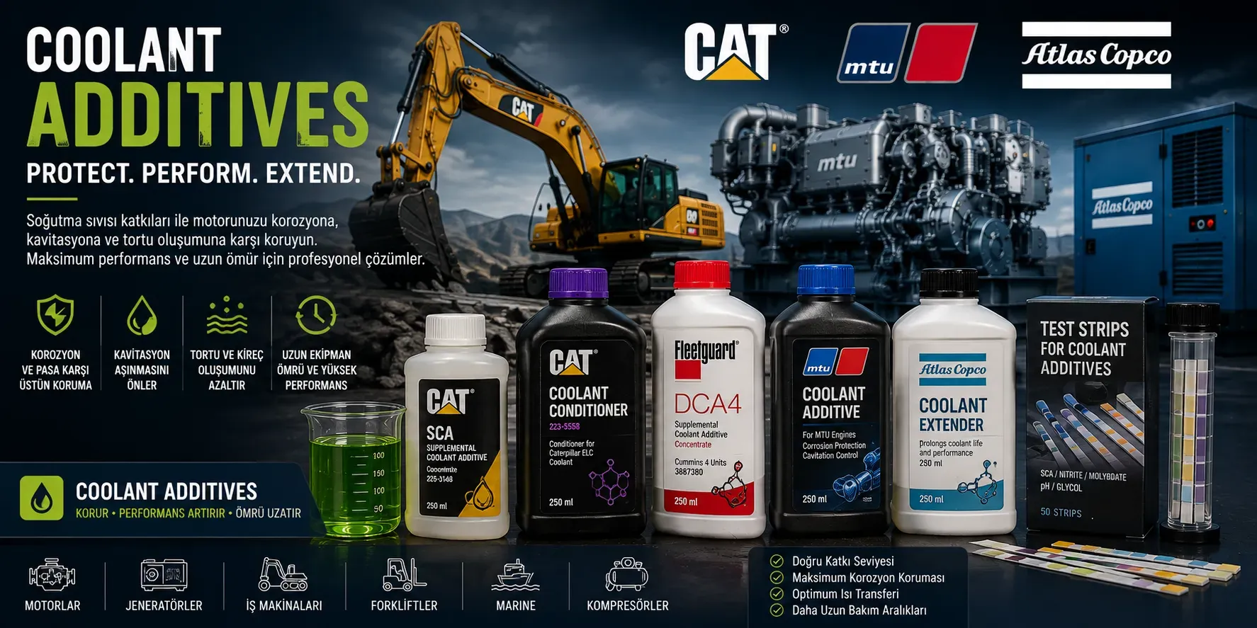 Coolant Additives