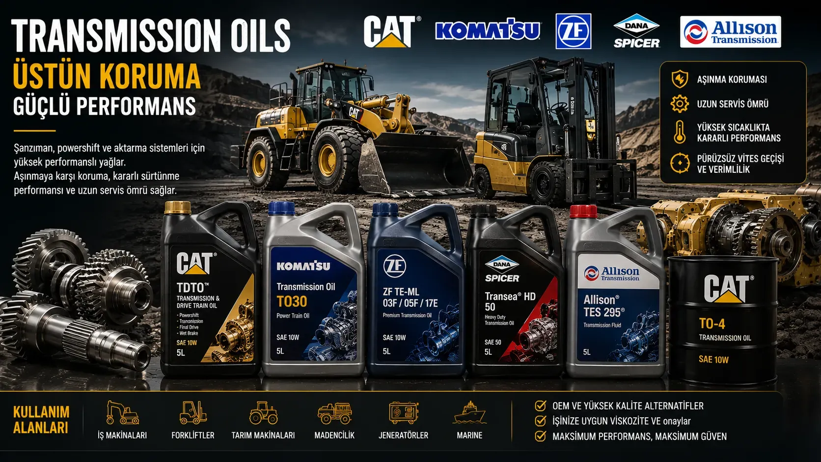 Transmission Oils