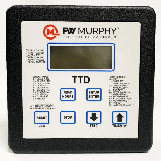 Picture of TTD-H Solid-State Fault Annunciator